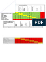 Matriz de Compatibilidade Manutenção