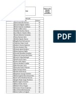 Listas de Precandidatos 2021 - Lima