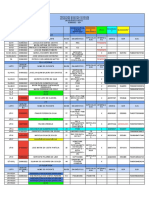 Censo Hospitalar HPSM MP 02-09-2022 - 16H