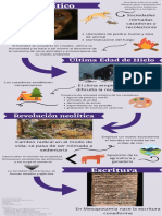 De La Prehistoria A La Historia - Guadarrama Alcántara