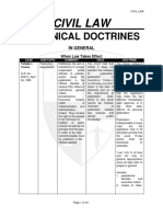 UP Canonical Doctrines - Civil Law