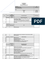 Due Diligence Sheet For QP NOS