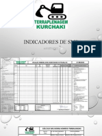 Indicadores Sms