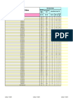 Servo Motor ID List (Rev.13)