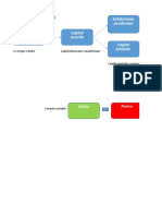 PIA Parte 1 Facpya Cont Soc L-CAP - sociAL Vs CONTABLE Práctica