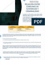 Relación Entre Consumo de Sustancias y Criminalidad