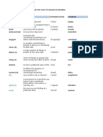 Leng 1155 Vocab Per Week