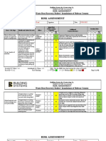 Risk Assessment - All Activity