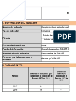 F16 Ficha Tecnica Indicadores Del SG SST