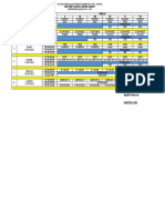 Jadwal Revisi PTS Ganjil 2022-2023