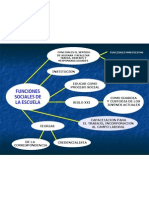 Funciones Sociales de La Escuela