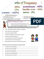 Adverbs of Frequency