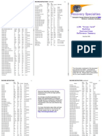 Machine Instructions Reference Summary