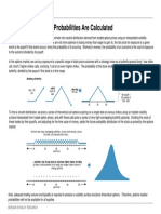 Options Probabilities Exhibit