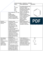 Propiedades Fisicoquimicas de Compuestos Aromaticos - David Zarate