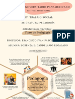 Tipos de Pedagogía