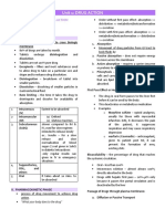 Unit 1 Pharmacology Notes