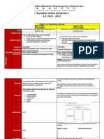 4TH Quarter-Tle 7 Lesson Plan