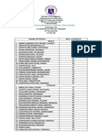 Q4-Classification of Learner's Grades-3 Teyab-2021 2022