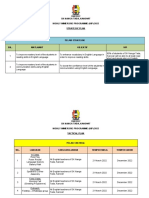 Hip Strategic Tactical Operational Plans 2022