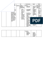 NCP Deficient Knowledge of ROP