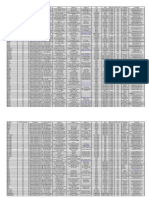 Location Facilitator Contact Person Address 1 Address 2 Address 3 City State Pincode STD Code Telephone E-Mail Id Tin-Fc Branch Code