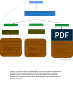 Sistema Financiero Mexicano