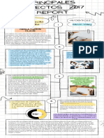 Infografía Los Principales Aspectos Del 2017 Report