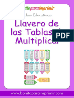 Tablas de Multiplicar