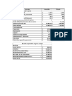 Actividad 5 Costos