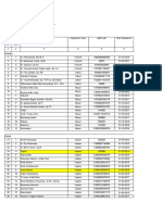 Nominatif Pa Ba Ta PNS Agustuss 2020