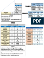 Menú Semanal Nutricional