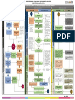 Diagrama Usaer Nov 21 2