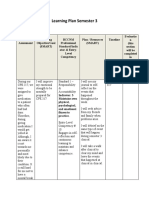 Learning Plan Sem 3