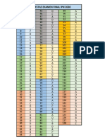 Respuestas Examen Final IPN 2020-Ok