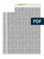 Tablas Financieras Factor FCR