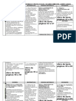 5to Grado - Bloque 2 - Dosificación de Competencias