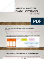 Examen - Tema 5 Parte I Tratamiento y Envío de Información Empresarial