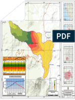 Areas Parciales