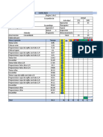 Diagrama Bimanual de Armado y Desarmado Labpratorio 2