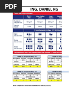 Calculadora de Materiales para Concreto 2022