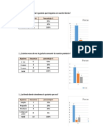 Analisis de Datos 2022