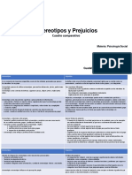 Cuadro Comparativo Estereotipos y Prejuicios.