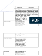 Tarea 1 Contabilidad