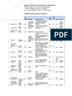 Tmea 2020 Handout