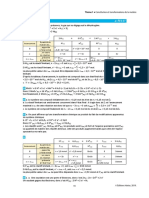 Corrigés ch3 Exercices SPH 1e