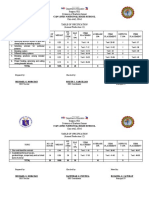 Table of Specification (1st Quarter Animal Production)