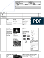 DLL - Science 5 - Q1 - W4