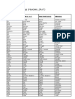 Irregular Verbs 2º Bachillerato: Infinitive Simple Past Past Participle Meaning