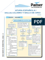 Literatura - Sem R3